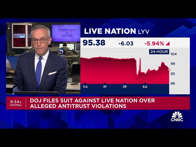 ⁣Justice Department sues to break up Live Nation