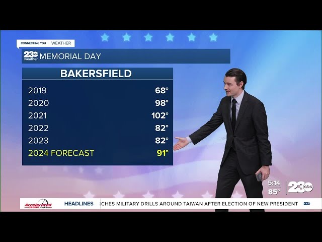 ⁣23ABC Evening weather update May 23, 2024