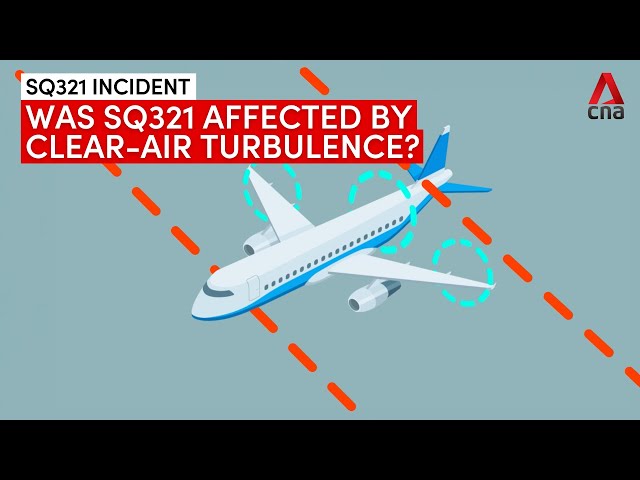 ⁣What is clear-air turbulence and how was SQ321 affected?
