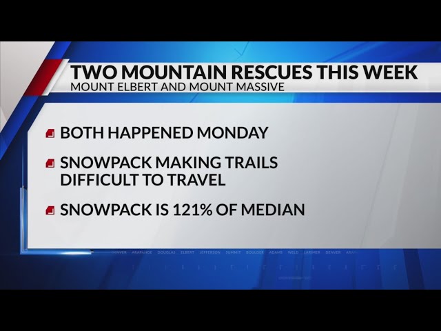 ⁣Crews conduct rescues on 2 14ers in same day