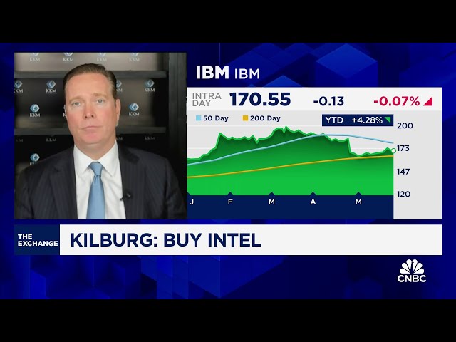 ⁣Here's why KKM's Jeff Kilburg likes IBM stock amid Nvidia hype