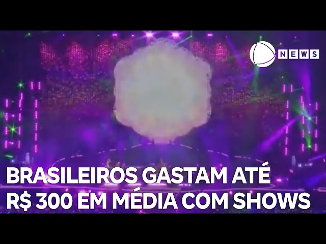 ⁣Pesquisa aponta que brasileiros estão dispostos a gastar até R$ 300 em shows