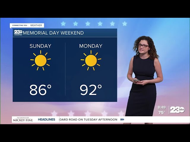 ⁣23ABC Evening Weather Update May 25, 2024