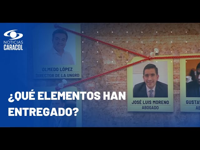 ⁣Olmedo López y Sneyder Pinilla no han entregado pruebas por escándalo en la UNGRD