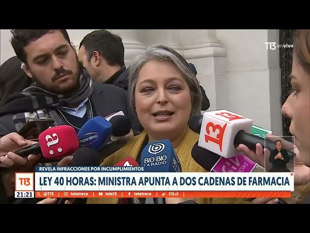 Ministra acusa que dos cadenas de farmacia han sido infraccionadas por no cumplir Ley 40 horas