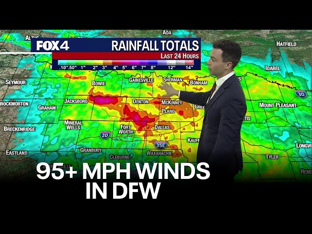 ⁣DFW Weather: A closer look at Tuesday morning's storms