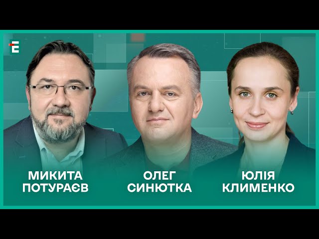 ⁣Заборона УПЦ МП. Пролонгована президентська каденція Зе І Потураєв, Синютка, Клименко