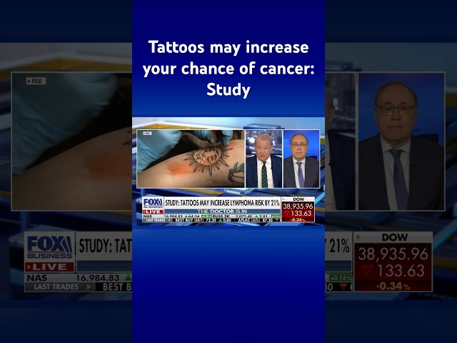 ⁣Those with tattoos are 20% more likely to develop deadly cancer, new study says #shorts