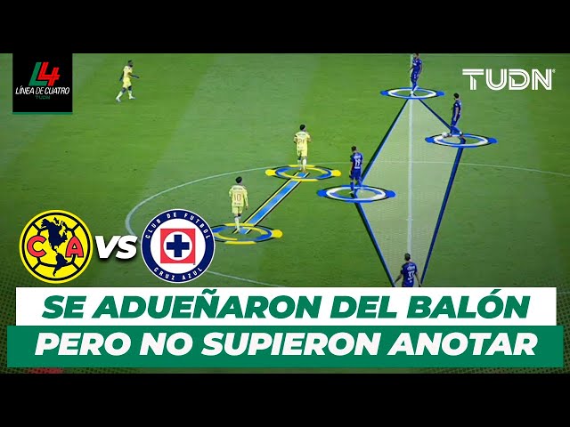 ⁣ EL ANÁLISIS DE LA FINAL: Cruz Azul fue MEJOR, pero NO SUPO CONCRETAR | TUDN