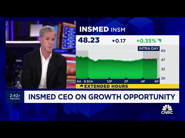 ⁣Insmed CEO on lung disease treatment and path forward