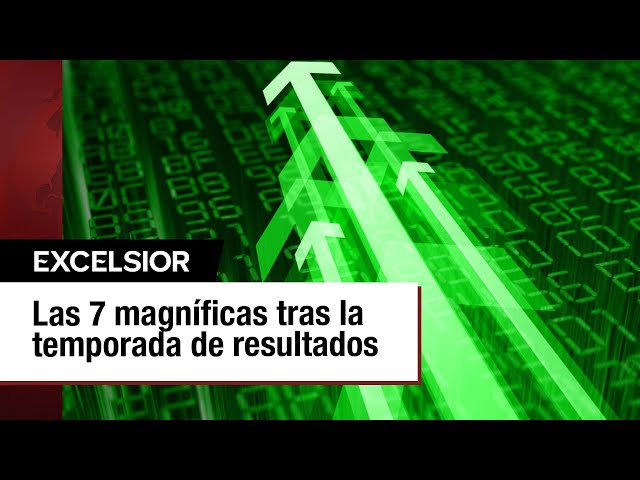 Las 7 Magníficas: Resultados Positivos y Crecimiento en un Contexto de Incertidumbre