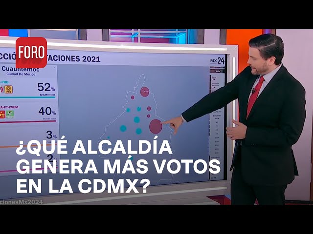 ⁣Elecciones 2024: ¿Dónde se concentra el mayor número de votos en las alcaldías de la CDMX?