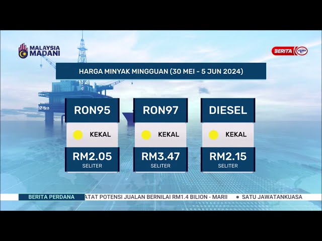 29 MEI 2024 - BERITA PERDANA - HARGA MINYAK MINGGUAN (30 MEI-5 JUN 2024)