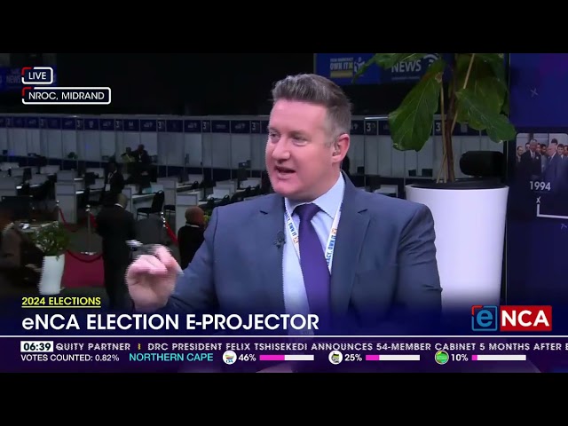 ⁣eNCA election projection model explained