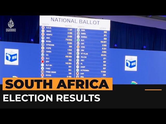 ⁣Inside South Africa’s vote counting centre
