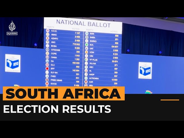 Inside South Africa’s vote counting centre