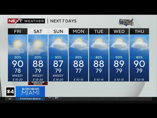 South Florida weather for Thursday 5/30/24 11PM