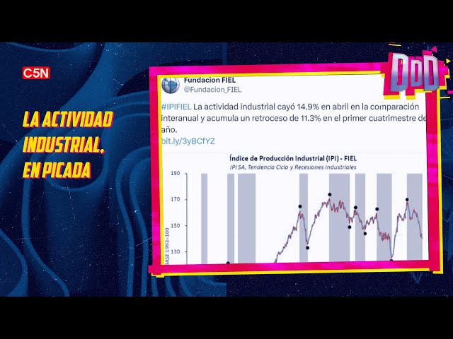 ⁣DURO DE DOMAR | La ACTIVIDAD INDUSTRIAL, en PICADA