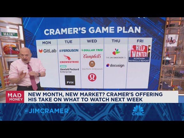 ⁣Jim Cramer looks ahead to next week's market game plan