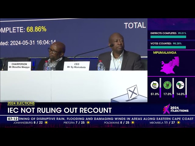 ⁣IEC not ruling out recount