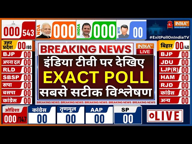 ⁣INDIA TV EXIT Poll 2024 LIVE: देखिए सबसे सटीक और सबसे विश्वसनीय एग्जिट पोल | NDA Vs INDIA | PM Modi