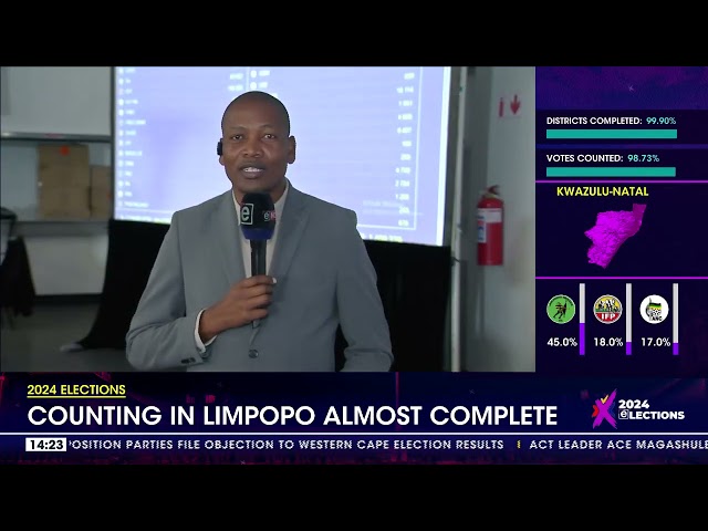⁣Limpopo electoral officer comments on elections