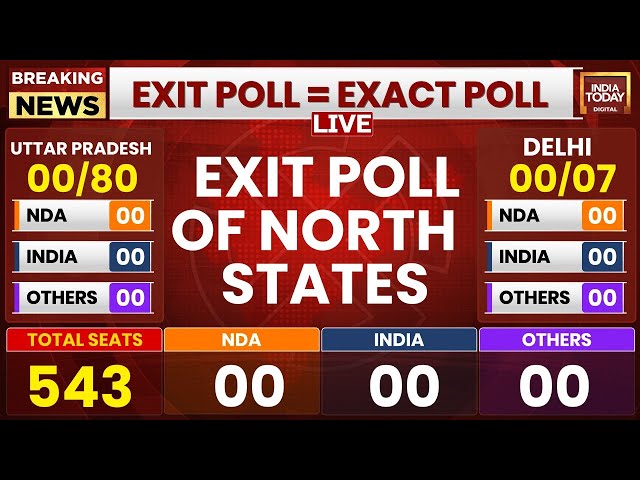 ⁣LIVE: Exit Poll Of North States | Lok Sabha Exit Poll | India Today Axis My India Exit Poll LIVE