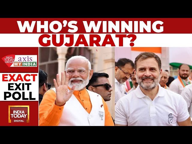 BJP's Reign To Continue In Gujarat, Congress May Win 0-1 Seat: Axis My India Exit Poll