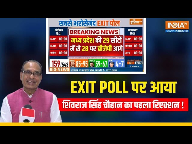 ⁣Shivraj Singh Chauhan On Exit Poll: EXIT POLL पर आया शिवराज सिंह चौहान का पहला Reaction!
