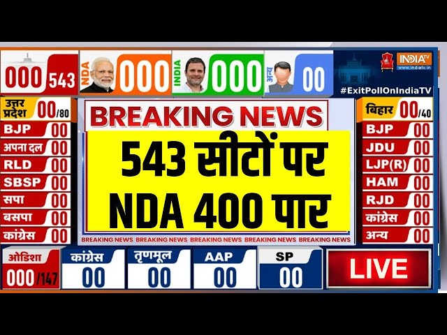 ⁣Lok Sabha Election Exit Poll NDA Get 400 Plus Seat | PM Modi | NDA Vs INDIA | Rahul Gandhi | Inda TV