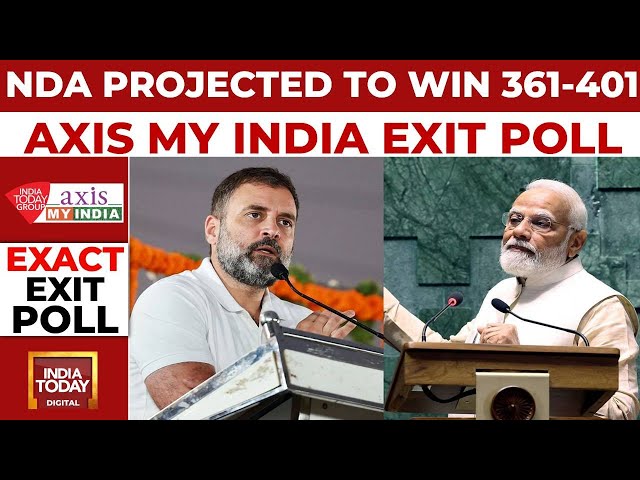 ⁣BJP-led NDA Projected To Win 361-401 Seats, As Per Axis My India Exit Poll