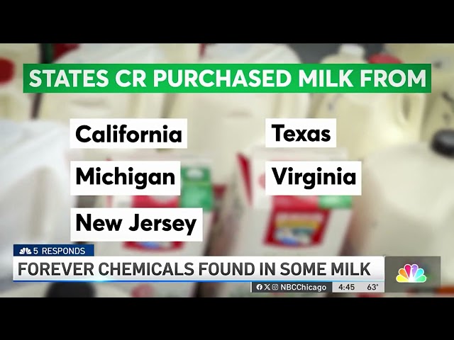 ⁣NBC 5 Responds looks into ‘forever chemicals' and their impact on our food supply