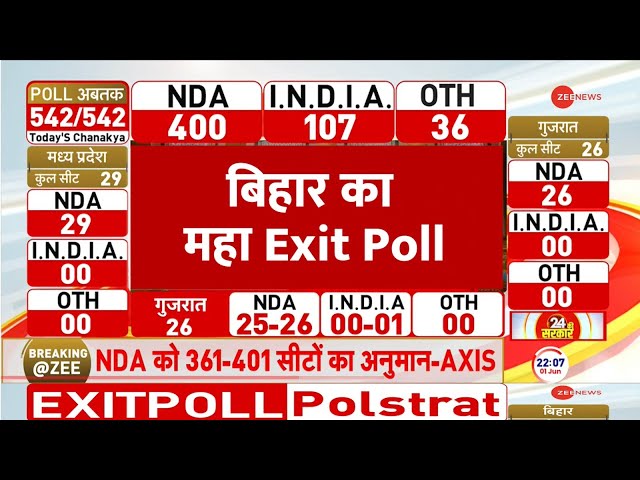 ⁣Lok Sabha Election 2024 Exit Poll: बिहार का महा एग्जिट पोल | Bihar | Breaking News | Results | Hindi