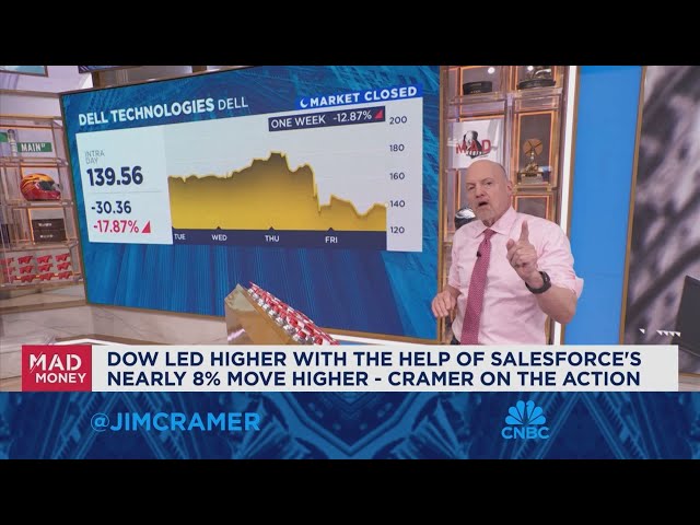 ⁣Maybe it's time for other stocks to shine, says Jim Cramer on tech slip