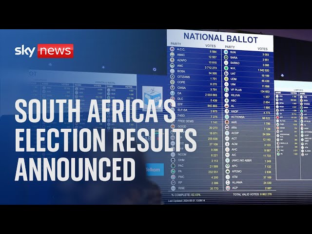 ⁣Watch live: South Africa's election results announced by election commission