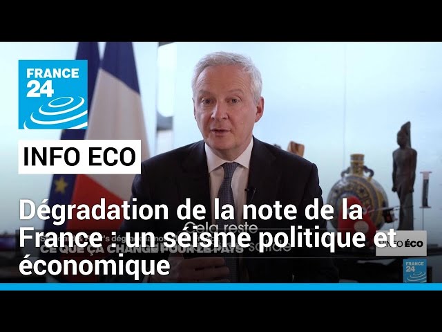 ⁣Vidéo Dégradation de la note de la France par S&P : un séisme politique et économique