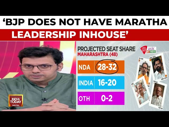 ⁣BJP Does Not Have A Maratha Leadership Inhouse: Political Commentator, Rajat Sethi