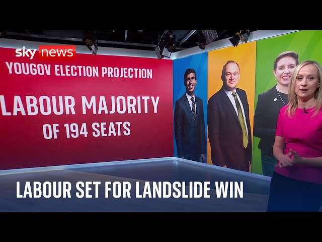 ⁣General Election: Labour set for historic landslide win - YouGov poll