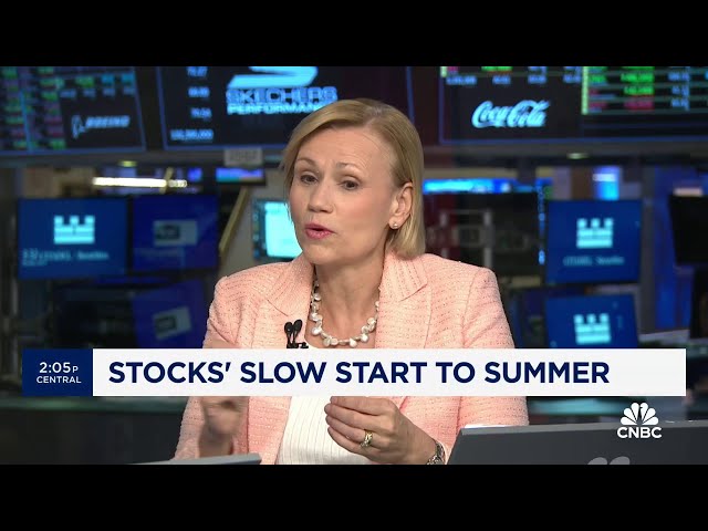 ⁣What's ahead for investors in June