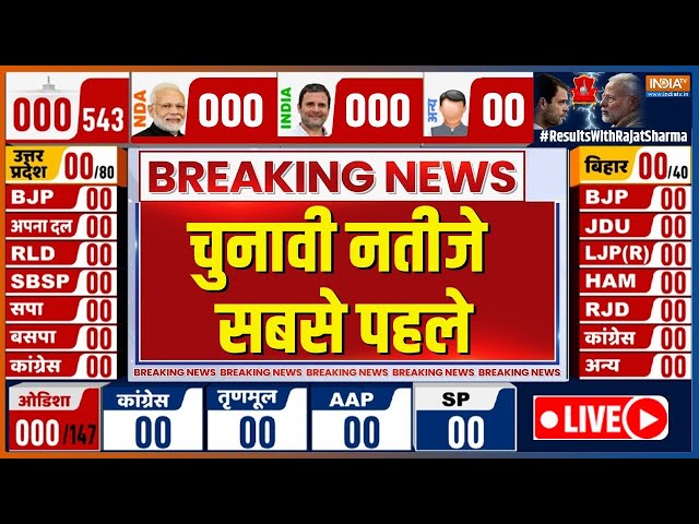 ⁣Election Results LIVE - NDA, Indi Alliance: चुनावी नतीजे सबसे पहले LIVE | Lok Sabha Election Results
