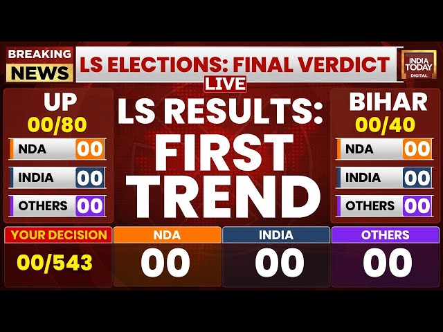 ⁣INDIA TODAY LIVE: Lok Sabha Election 2024 Result LIVE News | Who Is Winning 2024 Elections?
