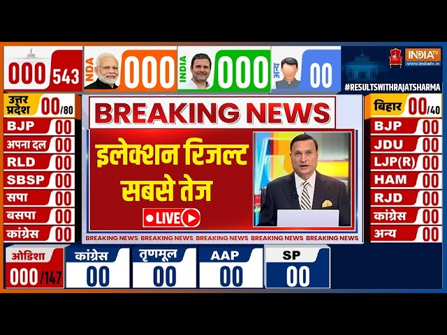 ⁣Lok Sabha Election Result LIVE: Election Vote Counting | BJP | NDA | INDI Alliance | LIVE