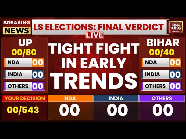 ⁣LIVE: Counting Of Votes Begins For Lok Sabha Election 2024 | Lok Sabha Election Results Live