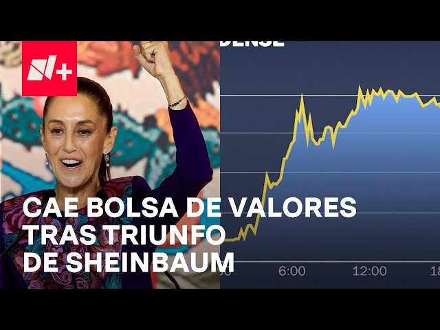 ⁣Sheinbaum: Líderes mundiales la felicitan, pero cae Bolsa de Valores - En Punto