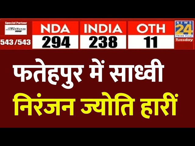 ⁣Fatehpur से BJP की Sadhvi Niranjan Jyoti हारीं | Lok Sabha Election 2024 Results | News24 LIVE