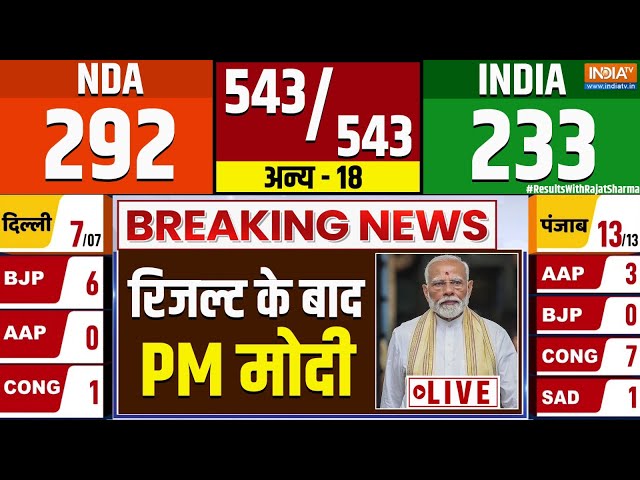 ⁣PM Modi Live on Lok Sabha Election Result: रिजल्ट के बाद PM मोदी LIVE | BJP | NDA