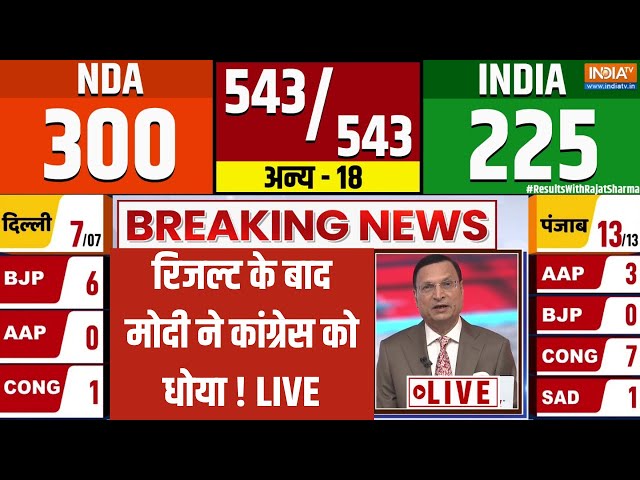 ⁣PM Modi Live on Lok Sabha Election Result LIVE: रिजल्ट के बाद मोदी ने Congress को धोया ! BJP