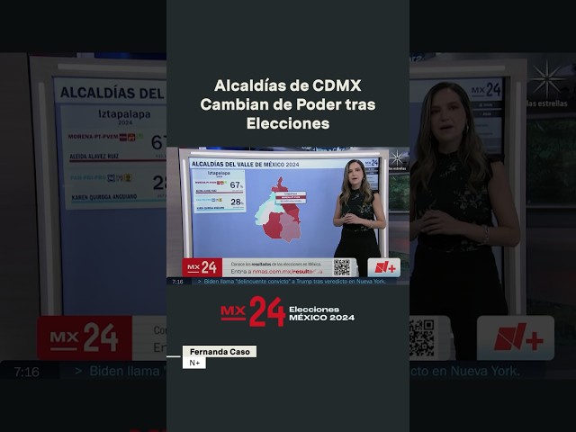 Así Cambió la Configuración Política de la CDMX - N+ #shorts