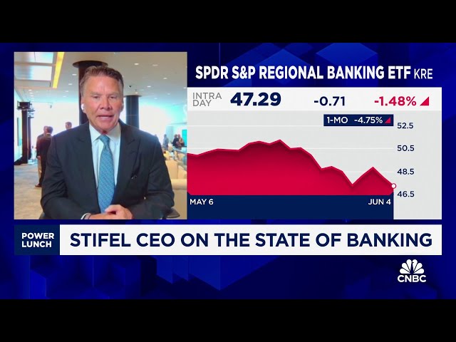 ⁣Stifel Financial CEO says he wants small banks to be on a level playing field with big banks