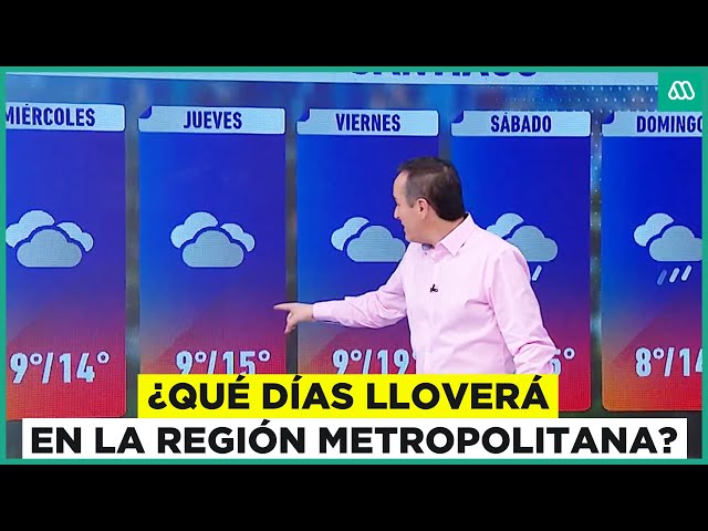 ⁣Ciclón extratropical en Chile: ¿Qué días podría llover en la Región Metropolitana?